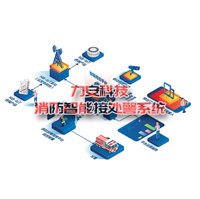 西咸消防智能指揮、智能接處警系統(tǒng)-西咸新區(qū)消防智能系統(tǒng)運行記
